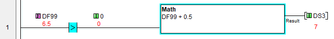 Rounding the floating point value in a memory location and converting it to and integer