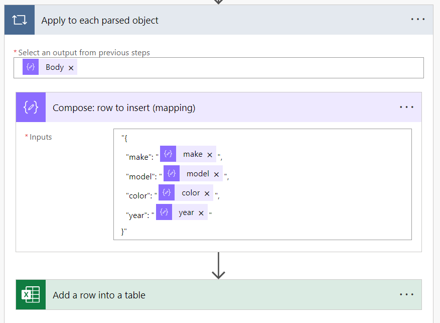 "{
   "make": "make",
   "model": "model",
   "color": "color",
   "year": "year"
}"